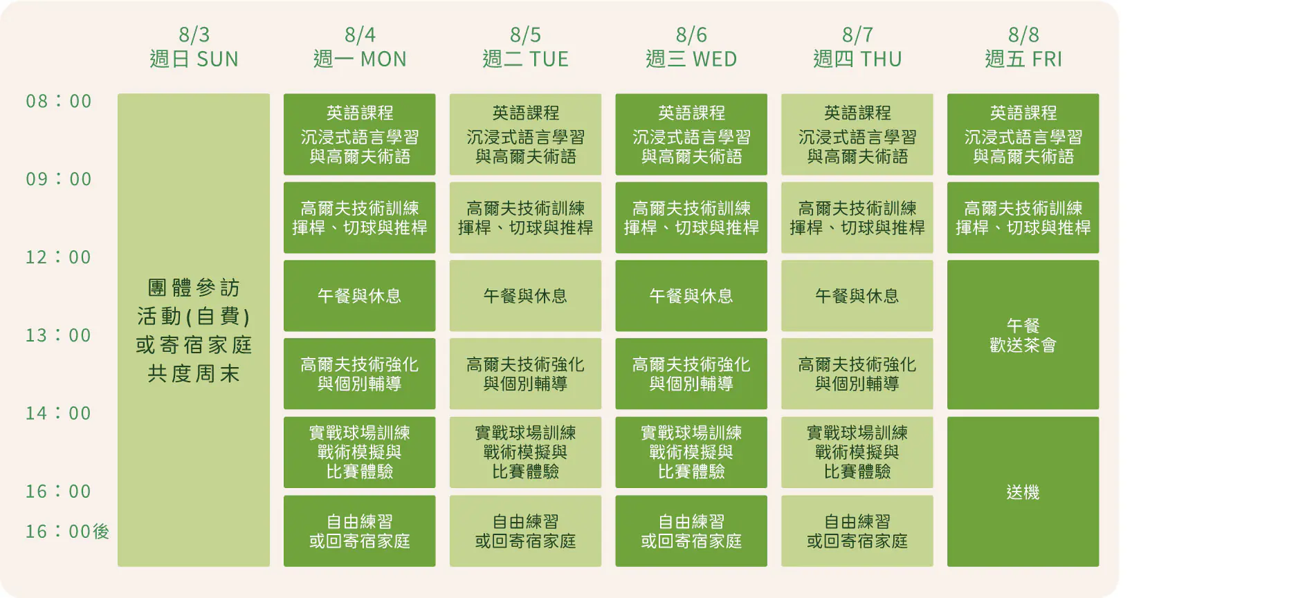 2025-0805-Australia-PGA-Daily-itinerary-6