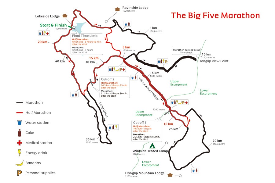2026-0121 Big Five Marathon-MAP